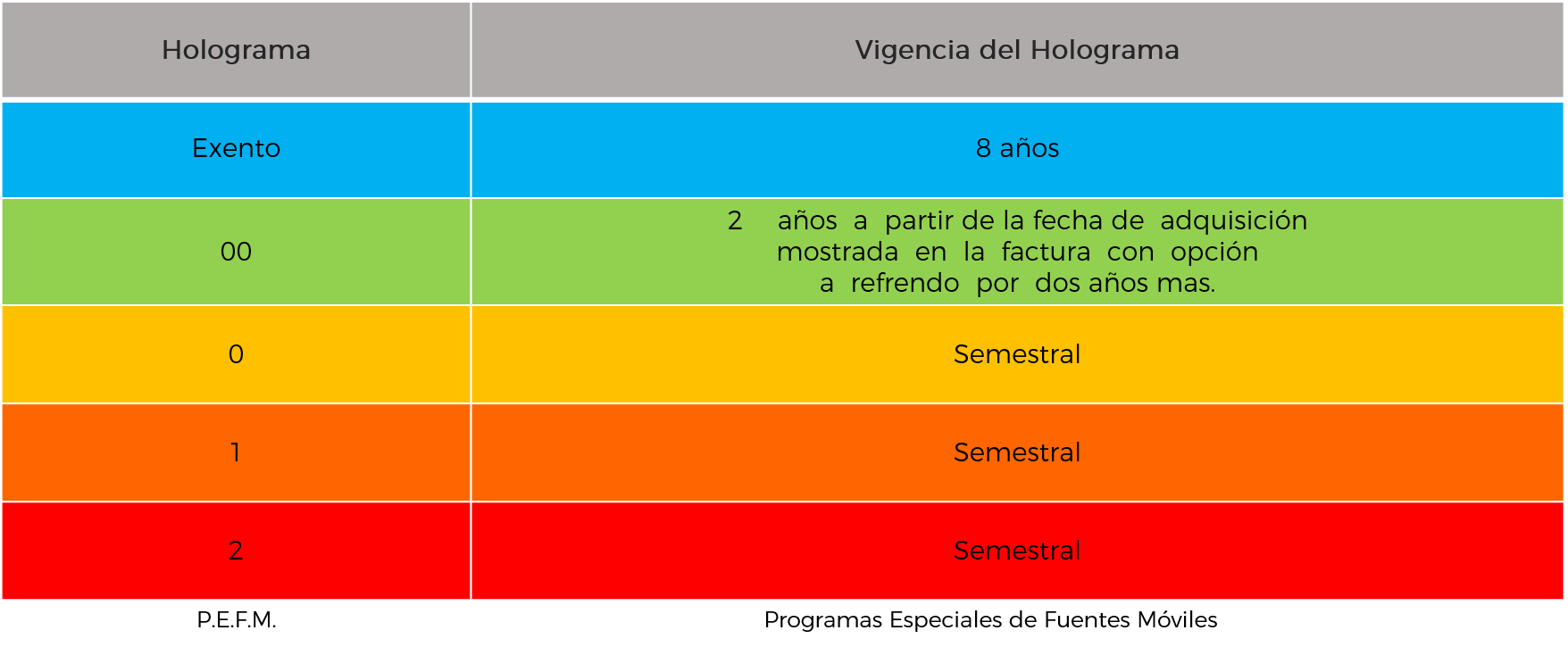 Odoo CMS - a big picture
